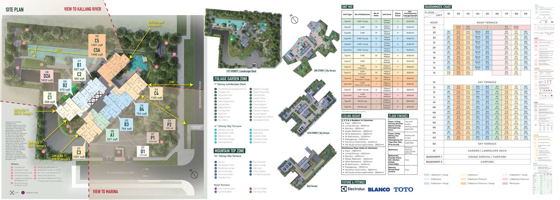 arcady-boon-keng floor plans