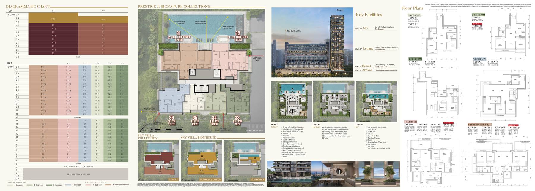 aurea floor plans