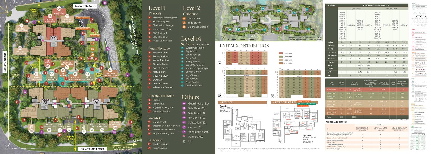 lentoria floor plans