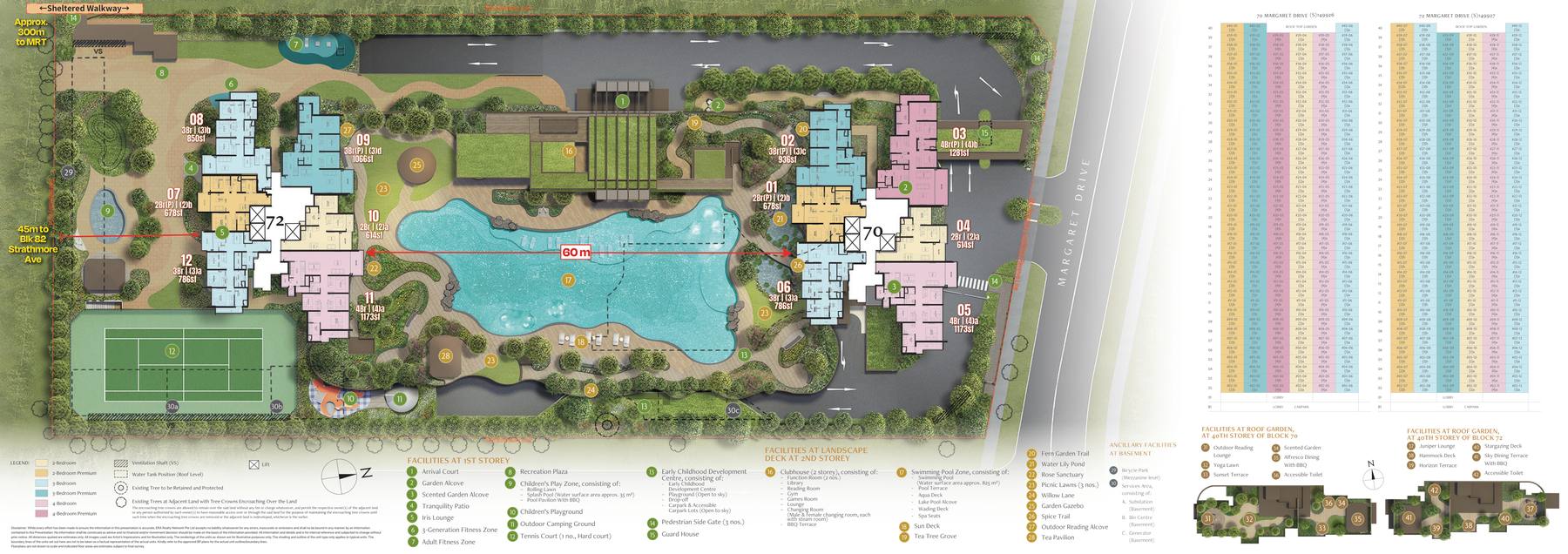 penrith floor plans