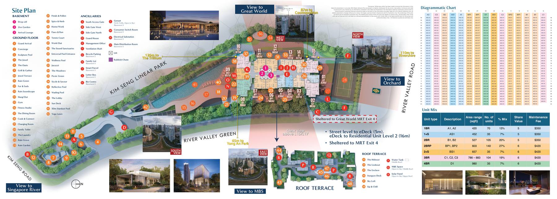 river-green floor plans