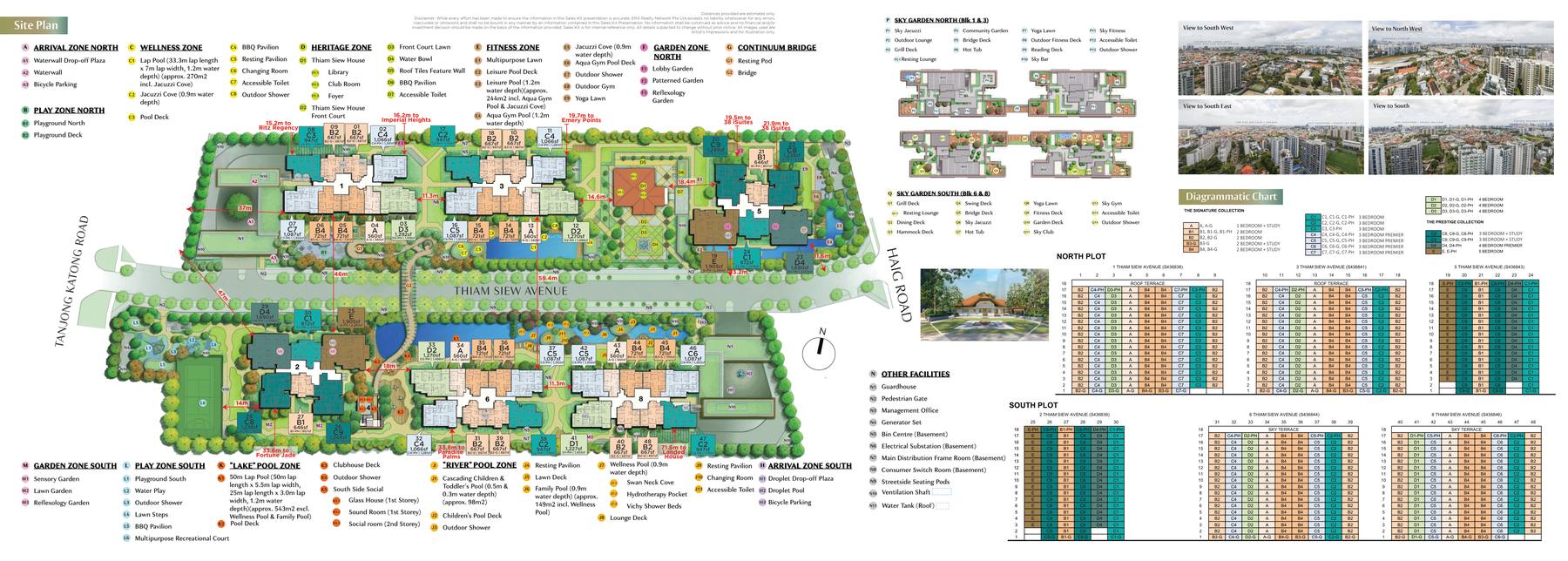 the-continuum floor plans